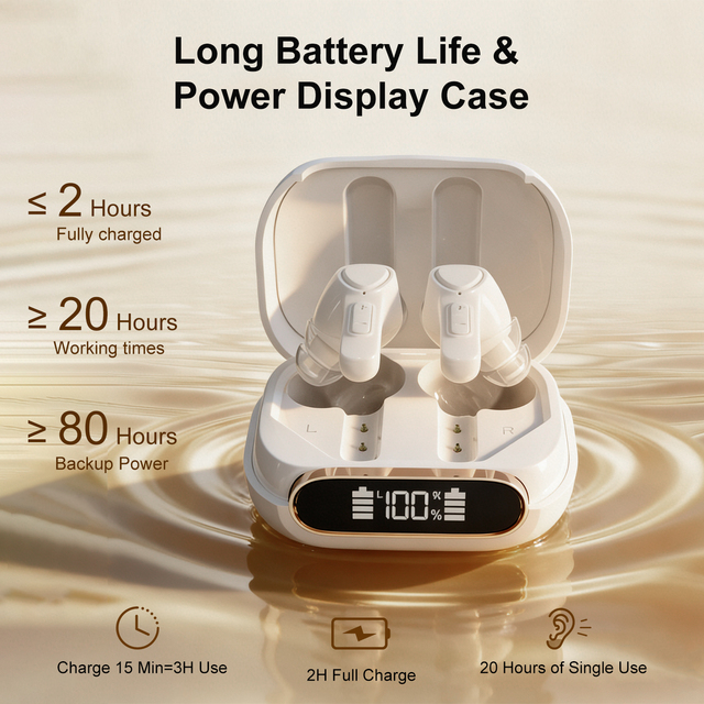 LOW PRICE TS 756 Wireless On-Ear Headphones Mild Moderate Hearing Loss 32 Channels Noise Cancelling Digital Processing Super