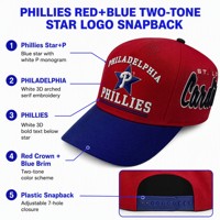Gorra de Béisbol de Algodón Vintage de Lujo con Bordado a Mano de 5 Paneles Inspirada en Era, con Logotipo Personalizado, Novedad 2026, Venta al por Mayor, Estilo Dad Hat para Streetwear