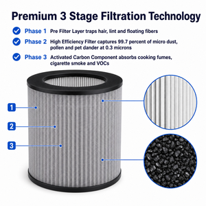 Filtro de Aire de Repuesto 2801 para Purificador de Aire Personal <span class=keywords><strong>MyAir</strong></span> 3329 2780A 2780B 2780P 27809, Elemento de Carbono de Alta Eficiencia - Product Image 3