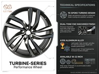 Jantes en alliage forgées sur mesure à 5 branches fendues, couleur bronze canon, 5 trous, pour voitures de course, berlines et SUV, prix usine