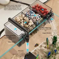 Nouvelle boîte de filtration PC pour aquarium 3-en-1 : purification de l'eau, circulation, petite cascade, oxygénation, rectangulaire, murale