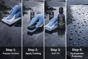 Revêtement avancé en graphène et dioxyde de silicium pour voitures, protection hydrophobe haute brillance, protection longue durée de la peinture, protection de 10 ans - Product Image 6