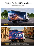 Écran LED d'Affichage Vidéo Mobile 3D Canbest Extérieur pour Publicité Digitale, Boîte de Camion, Mur Vidéo, Panneau d'Affichage, Panneau Publicitaire Pick-up