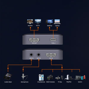 Carte de capture vidéo USB 3.0 1080p 60fps 4k <span class=keywords><strong>hdmi</strong></span> Commutation transparente RGB/HDR Couleur Caméra de sécurité Carte de capture vidéo - Product Image 3