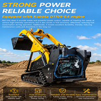 HTV1000PRO Kompaktlader mit 680 kg Hubkraft und Kubota D1105 Motor