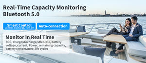 Batterie au lithium <span class=keywords><strong>rechargeable</strong></span> Avepower 24V 200Ah, pack de batteries au lithium-ion LiFePO4 24V, batterie LiFePO4 24V 100AH 200AH - Product Image 3