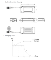 Chargeur de batterie au lithium LiFePO4 Xie Tong en gros 48V 24V 12.6V pour dispositifs médicaux