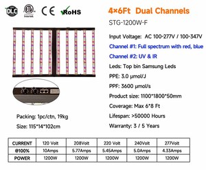 ไฟปลูกต้นไม้ LED 1200 วัตต์ ขนาด 4x6 ฟุต (4ftx6ft) สเปกตรัมเต็มรูปแบบ ปรับหรี่แสงได้ ปรับแต่งสเปกตรัม สำหรับการปลูกพืชในโรงเรือนเชิงพาณิชย์ - Product Image 1