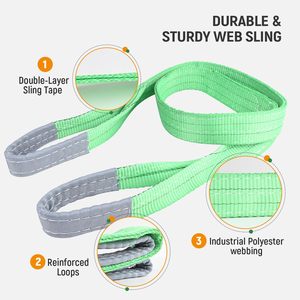 8m <span class=keywords><strong>2t</strong></span> 100% polyester cần cẩu Thiết bị nâng dây đai phẳng <span class=keywords><strong>Webbing</strong></span> <span class=keywords><strong>Sling</strong></span> giá rẻ <span class=keywords><strong>EN1492</strong></span>-<span class=keywords><strong>1</strong></span> <span class=keywords><strong>1</strong></span> năm bảo hành - Product Image 3