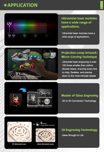 Laserdelta 3D แกะสลักภายในเครื่อง UV เลเซอร์5W สำหรับทำเครื่องหมายคริสตัล - Product Image 3