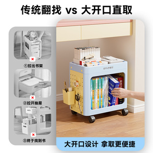 Uforu Portable Storage Cart With Wheels 2 Tier Book Rack For <b>Kids</b> Bedroom And Living Room Organization - Product Image 3
