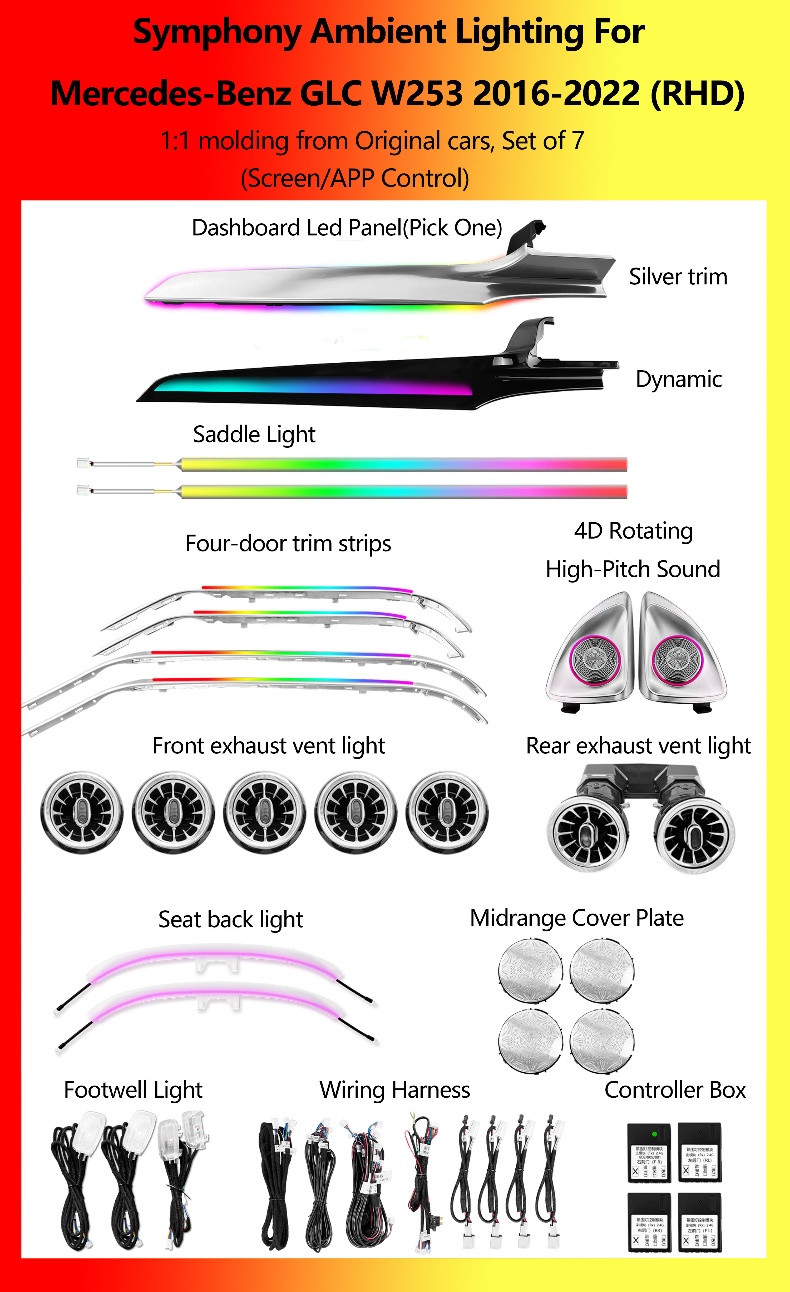 Mercedes-Benz GLC W253 Symphony Set of 7 RHD