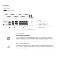 Entrega rápida Fortinet FortiGate Firewall VPN IPS Router Enterprise Network Hardware
