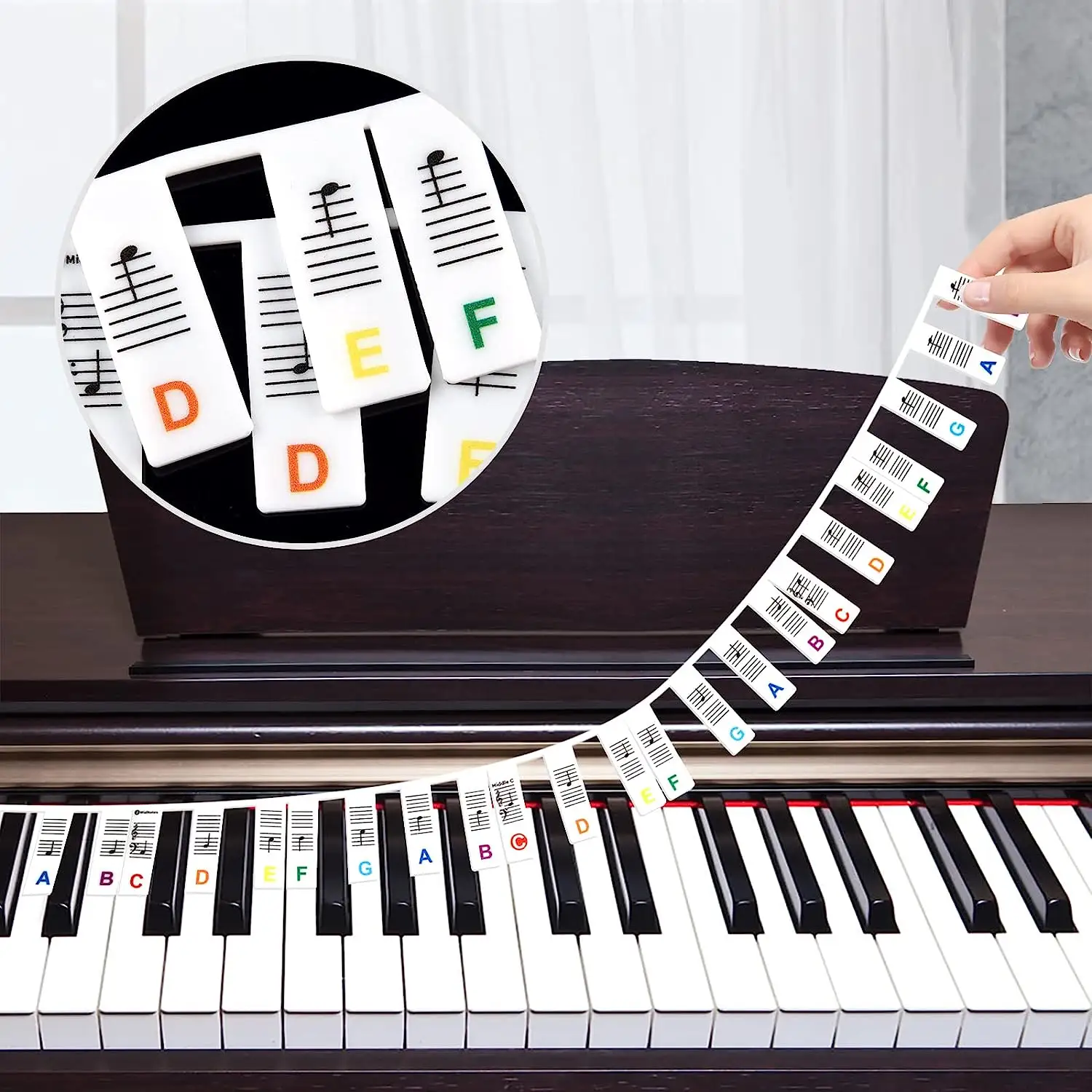Removable Piano Keyboard Note Labels Guide For Beginner Learning 88 61 Keys Full Size Reusable No Need Sticker
