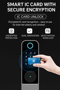 Glomarket Tuya Waterproof Digital TTLock <b>Remote</b> Unlock Double-sided Fingerprint Aluminum Alloy <b>Smart</b> Lock for Steel & Wood Doors - Product Image 6