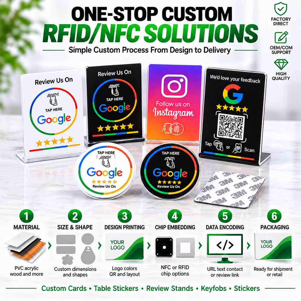 Review NFC Card Large PVC Review Display NFC and Printed QR Code for ...