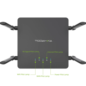 Tùy chỉnh 4 gam 300Mbps Wifi Router không dây 10/100Mbps cho gia đình và văn phòng sử dụng với VoIP chức năng - Product Image 4
