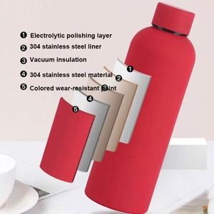 Vacuum Insulated Stainless Steel Water <b>Bottle</b> Double Wall Thermos Travel <b>Flask</b> Minimalist Design Multiple Colors Available - Product Image 4