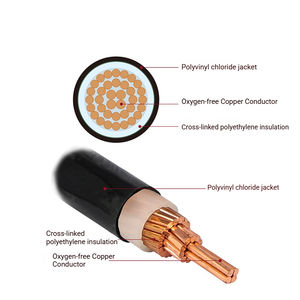 Оптовый силовой кабель YJV с бескислородным медным сердечником для горнодобывающей, тяжелой промышленности и строительства - Product Image 4