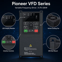Variateur de fréquence solaire PC10 IMaster 220V monophasé 380V triphasé avec fonction PID AVR intégrée pour pompe solaire