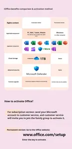 Para <span class=keywords><strong>Office</strong></span> <span class=keywords><strong>365</strong></span> Enterprise Edition Membresía del sistema operativo PPT <span class=keywords><strong>Código</strong></span> de canje Word Stock - Product Image 6