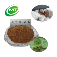 Ekstrak Plectranthus Amboinicus 100% Alami Murni, Ekstrak Borage India, Ekstrak Coleus Amboinicus Bubuk