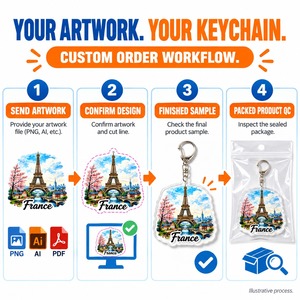Porte-clés personnalisés en acrylique, lot de 8, paysage aquarelle France, Tour Eiffel, rivière, vente en gros, souvenir - Product Image 5