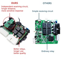 Meilleure Vente : Alarme de Voiture avec Démarrage/Arrêt Automatique par Bouton Unique, Système d'Accès Sans Clé, Kit de Démarrage à Distance Intelligent