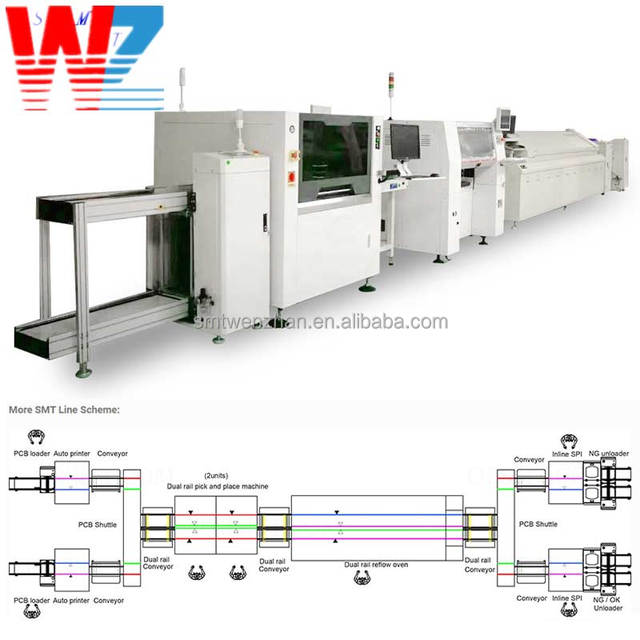 PCB Assembly Machine Line SMT High-Speed Solution Full Auto SMT Line Automatic PCB Production Line for PCB Assembly