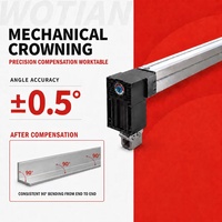Prensa Plegadora CNC Electrohidráulica de 7 Ejes, 100T, 2500/3200/4200mm, para Doblar Láminas Metálicas