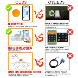 मोरे तुया पानी टैंक स्तर सेंसर स्वचालित नियंत्रक स्मार्ट अलार्म मॉनिटर इंडिकेटर रिमोट टैंक ऐप मॉनिटर - Product Image 4