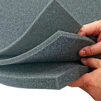 Feuille de mousse de polyuréthane noir découpée à l'emporte-pièce personnalisée fabricant de mousse EVA antichoc et recyclable en Chine pour la protection