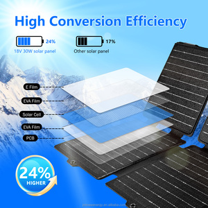 แผงโซลาร์เซลล์แบบยืดหยุ่น PERC โมโนคริสตัลไลน์ซิลิคอน 100W ประสิทธิภาพ 23% สำหรับพื้นผิวโค้ง ใช้กับเรือ รถยนต์ และหลังคา ระบบ 18V - Product Image 3