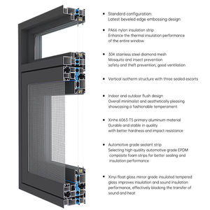 <span class=keywords><strong>Ventanas</strong></span> <span class=keywords><strong>correderas</strong></span> de aluminio <span class=keywords><strong>grandes</strong></span> modernas, doble triple acristalamiento, aislamiento acústico térmico, mosquitera DE IMPACTO DE HURACÁN <span class=keywords><strong>PARA</strong></span> casas de villas - Product Image 5