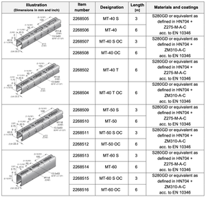 Perfil em C HILTI MT-50, Estruturas de Suporte de Aço de Média Resistência (Mecânico/Eletroeletrônico/Hidráulico) - Product Image 6