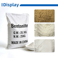 Poudre de bentonite fine uniforme pour une rhéologie stable des glaçures céramiques