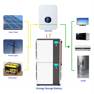 Home Use Hybrid <b>Grid</b> <b>Wall</b>-Mounted 5KW Lithium Iron Phosphate Solar Battery - Product Image 1