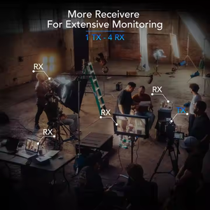USD252 Livraison Gratuite 4K Portée 400 mètres Émetteur-Récepteur Vidéo Sans Fil Extenseur 1 TX prenant en charge 5 RX VRRIIS W097 <span class=keywords><strong>Pro</strong></span> - Product Image 4