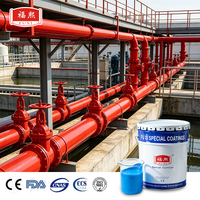 Revêtement universel en polyuréthane acrylique, résistant aux intempéries, antirouille, pour les pipelines métalliques et l'acier de construction
