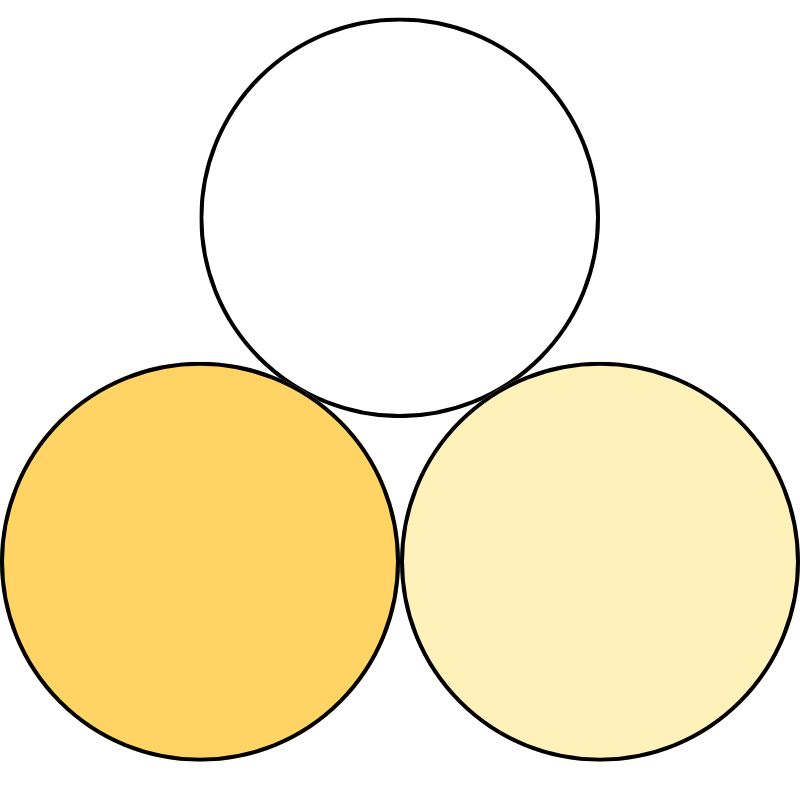 Golden Yellow/Amber White/Pure White 3in1