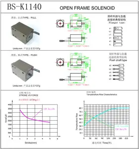 ملف solenoid BS-K1140 عالي الجودة يعمل بالتيار الكهربائي المستمر بجهد 6 فولت 12 فولت 24 فولت للدفع والإبزيم المغناطيسي