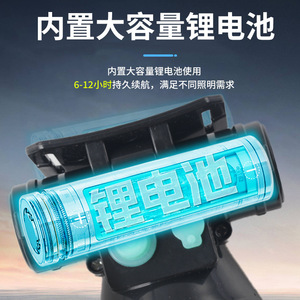 ไฟหน้าแบบ LED แบตเตอรี่แบบชาร์จไฟได้ 120 ลูเมน วัตต์ แสงสีขาว สำหรับกิจกรรมกลางแจ้ง ตั้งแคมป์ เดินป่า ตกปลา ขี่กลางคืน ไฟฉุกเฉิน - Product Image 5