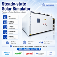 Simulador Solar de Estado Estacionario AM1.5G de Espectro Completo 300-1200nm con Matriz Simétrica de 6 Lámparas para Pruebas de Resistencia de Puntos Calientes en Celdas