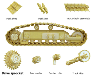 China Fabriek Jcb Js360 Js460 Graafmachine Aandrijving Tandwiel Onderstel Onderdelen <span class=keywords><strong>Rubber</strong></span> Spoor Tandwielen - Product Image 5