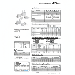 Pièces pneumatiques de CUJB12-30DM de cylindre de bâti libre de SMC Pneumatics - Product Image 1