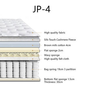 Colchón Ortopédico para Compra al por Mayor, Tamaño Completo, para Uso en Hoteles y Dormitorios, Colchones de Resortes, Muebles de Dormitorio - Product Image 3