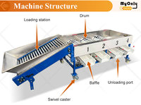 Mijn automatische machine voor het sorteren en graderen van fruit, groenten en noten, met 304 roestvrij staal en hoge efficiëntie