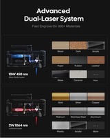 LaserPecker LP4 - Laser diode bleu 10W 450nm et laser IR 2W 1064nm - Le premier graveur laser double portable au monde