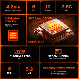 มินิพีซีเกมมิ่งดีไซน์เนอร์ Ryzen5 5600H ปี 2025 พร้อม GDDR4 32GB 1TB SSD รุ่น R5 5600H รองรับ Wifi 6.0 และ BT5.2 สำหรับ Windows11 - Product Image 2