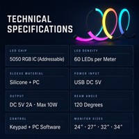 Bande lumineuse ambiante pour moniteur de jeu, synchronisation USB de l'écran, rétroéclairage RGBIC, barre LED pour PC Gamer, streamer, configuration de bureau, décoration de chambre